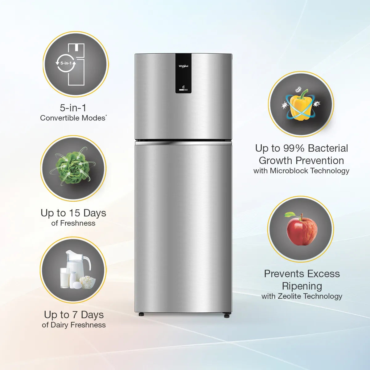 Intellifresh 259L 2 Star Inverter Frost Free Double-Door Refrigerator - Titan Steel-Y (22377)