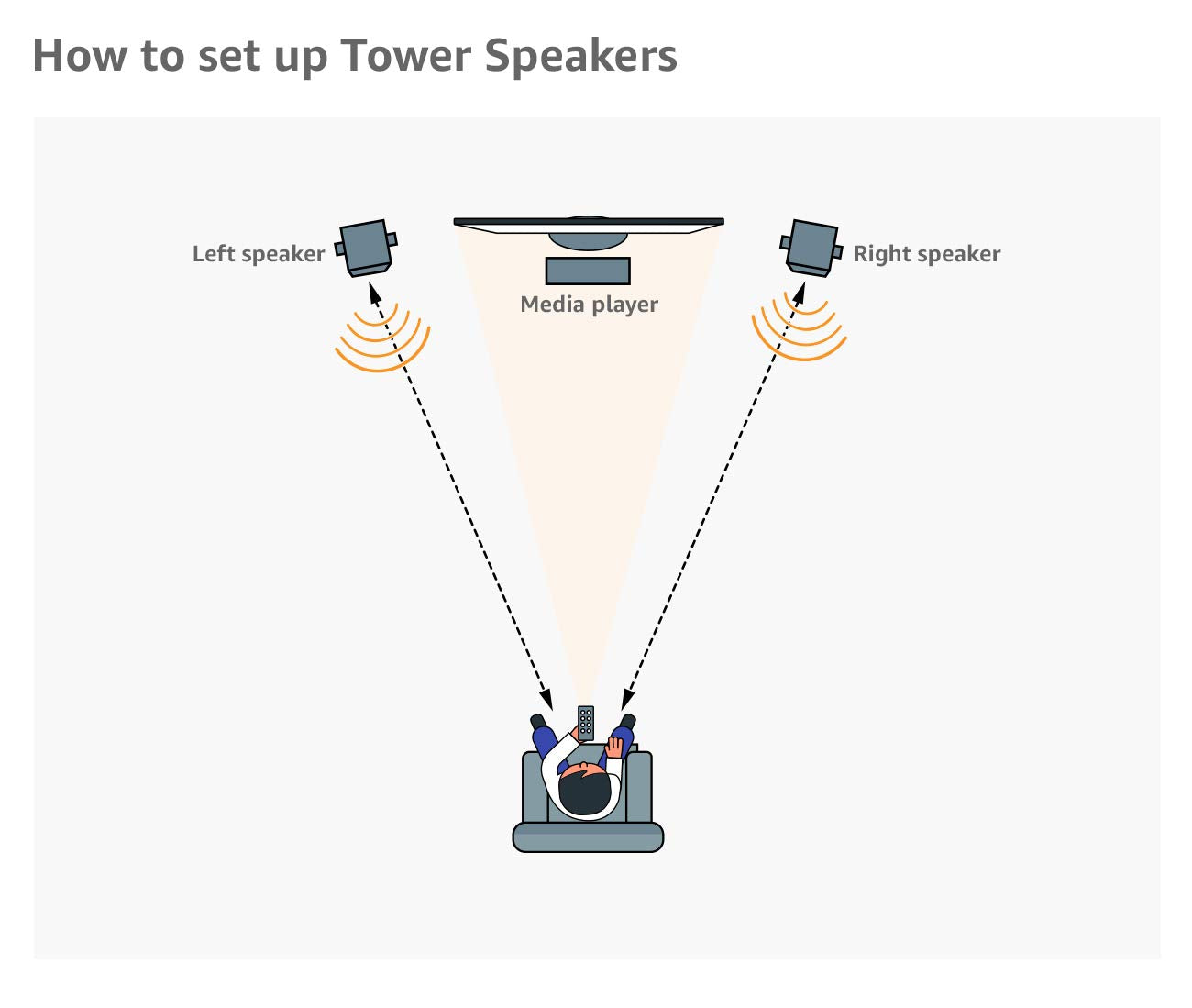 PHILIPS SPA9120B/94 120 W Bluetooth Tower Speaker 2.0