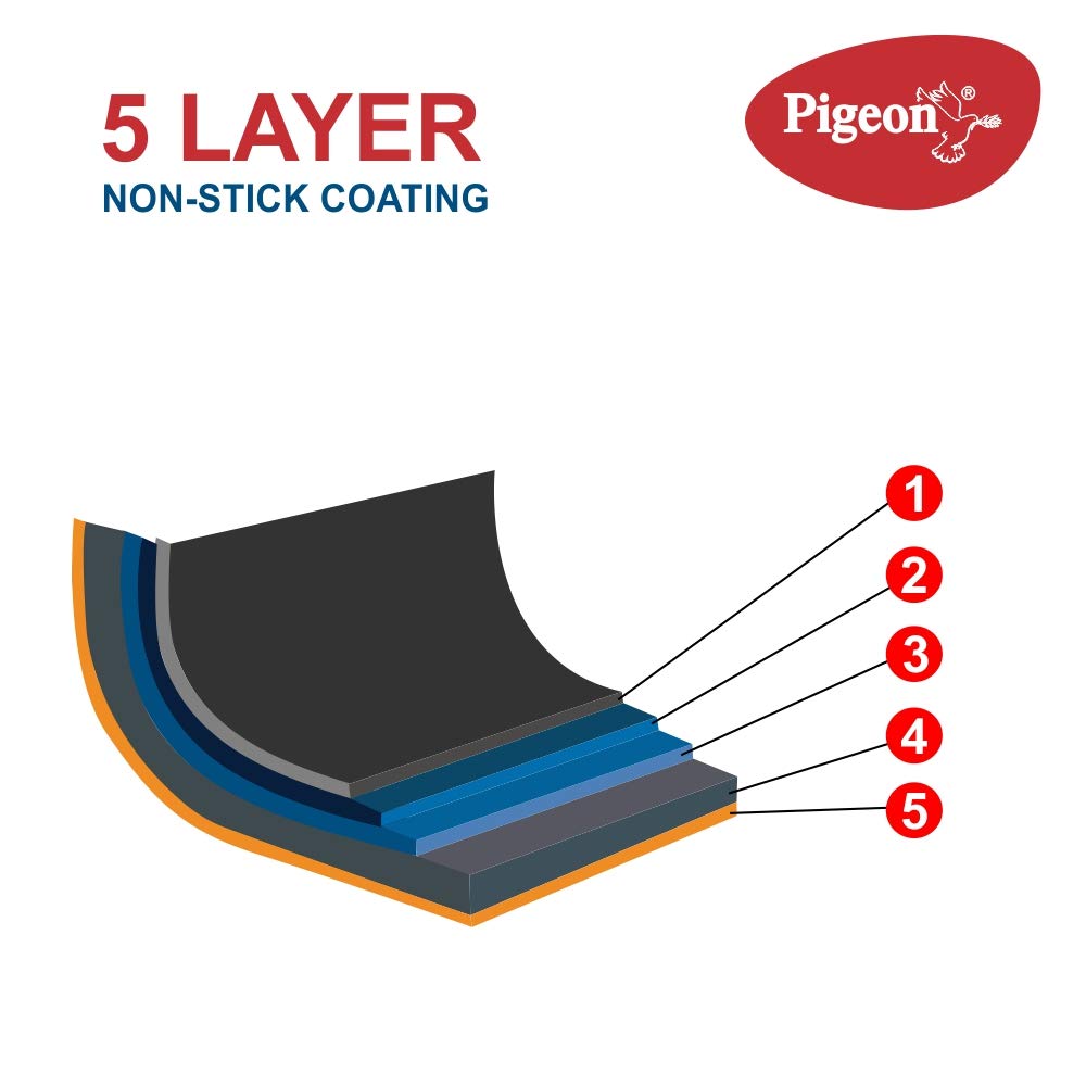 Pigeon Aluminium Nonstick Duo Pack Flat Tawa 250 and Fry Pan 240
