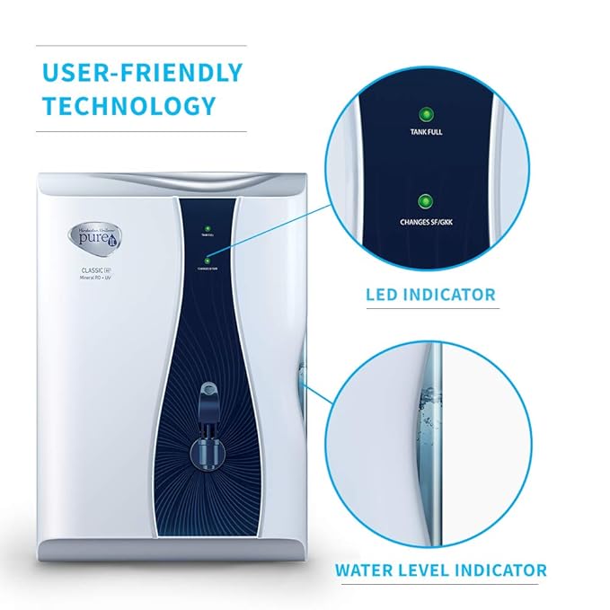 Pureit Classic G2 Mineral RO+UV Water Purifier with 6L Storage
