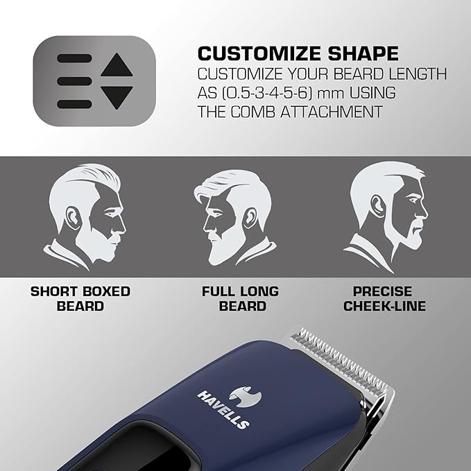 Havells Bt5112C Li-Ion Men Cord &amp; Cordless Beard Trimmer (Blue), Battery Powered