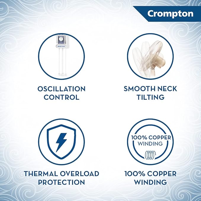 Crompton High Flo Waveplus wall mount fan-KD