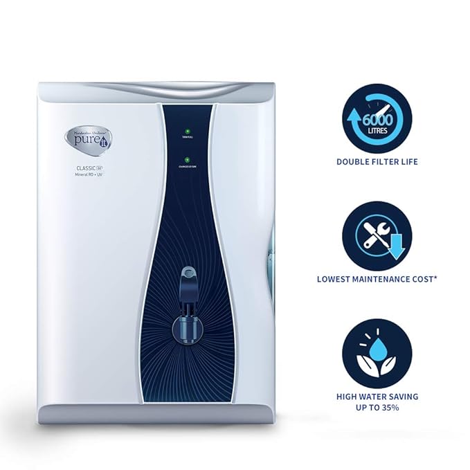 Pureit Classic G2 Mineral RO+UV Water Purifier with 6L Storage