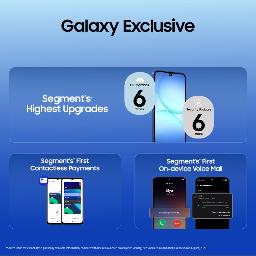 Samsung Galaxy A17 5G (Gray, 8GB RAM, 128GB Storage)