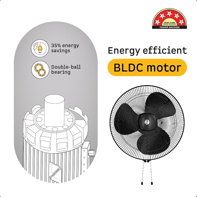 atomberg Renesa 400mm Wall Mount Fan | 5-star rated | Ideal for Home &amp; Office | Silent BLDC Stand Fan | 6 Speeds | 35W | Remote with Oscillation, Timer, Sleep
