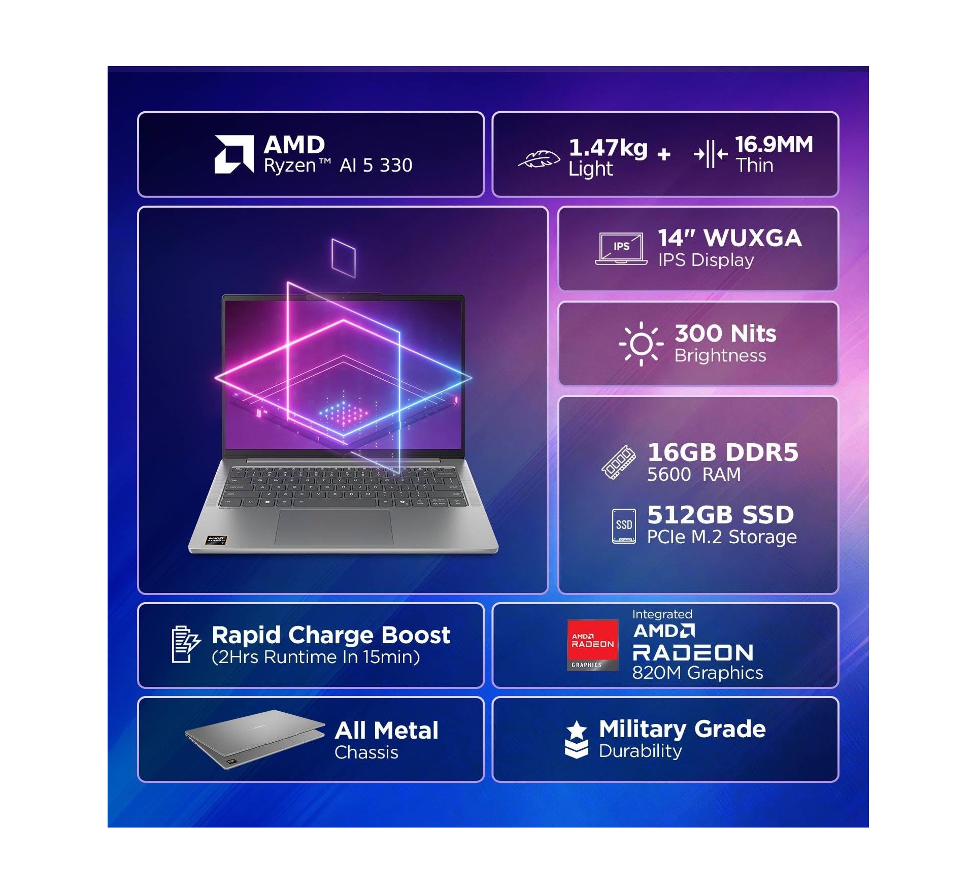 Lenovo IdeaPad Slim 5 AMD Ryzen AI 5 330 (16GB RAM/512GB SSD/14 (35.5cm)/WUXGA IPS/Copilot+ PC/Windows 11/MSO 365 Basic+Office 2024/1Yr ADP Free/Grey/1.4Kg), 83HX00DCIN AI Laptop