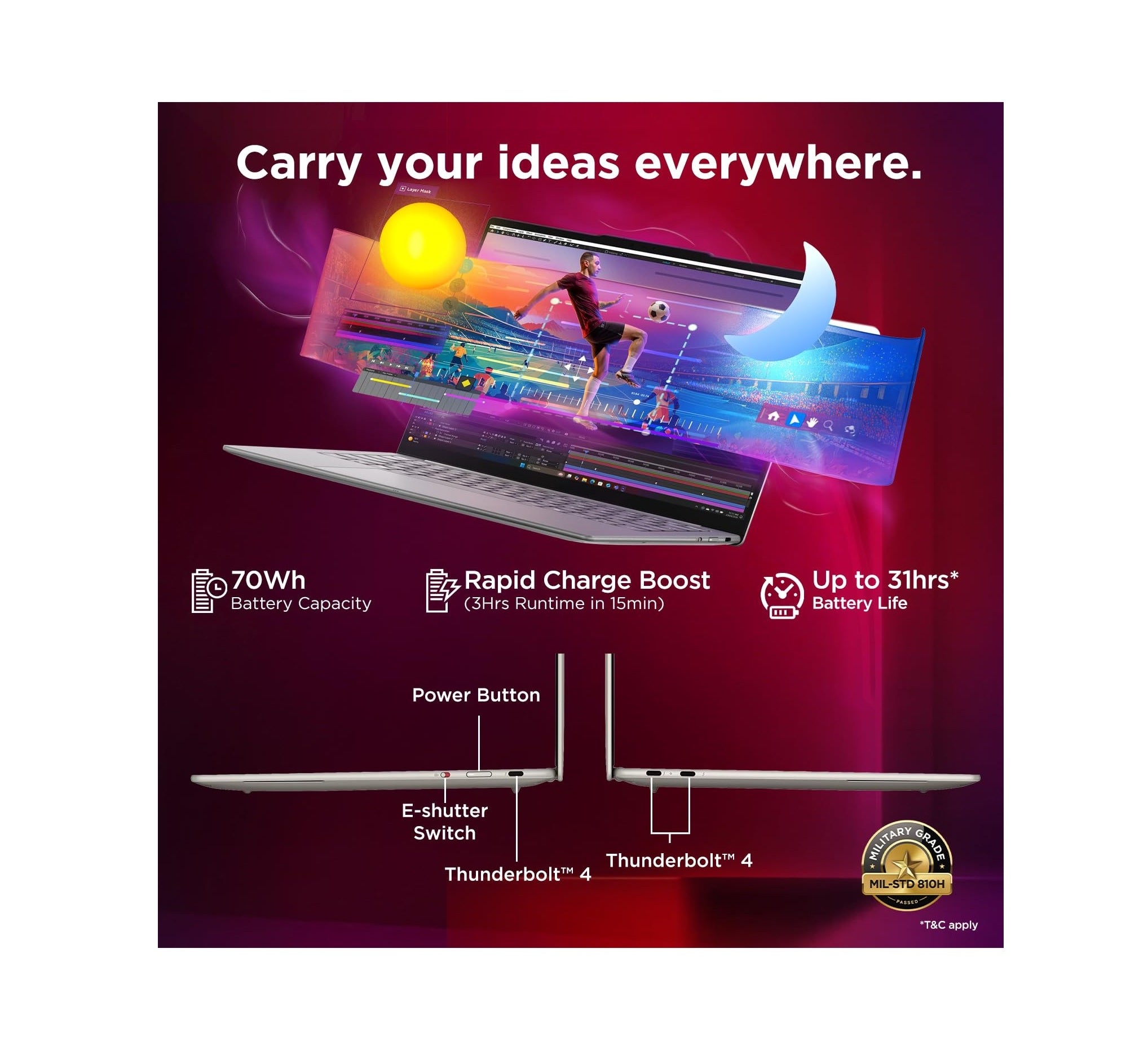 Lenovo Yoga Slim 7 Aura Edition Intel Evo Core Ultra 5 322 (16GB RAM/512GB SSD/14 (35.5cm)/WUXGA OLED/Copilot+ PC/Windows 11/MSO 365 Basic+Office24/Seashell/1.14Kg), 83QM0047IN