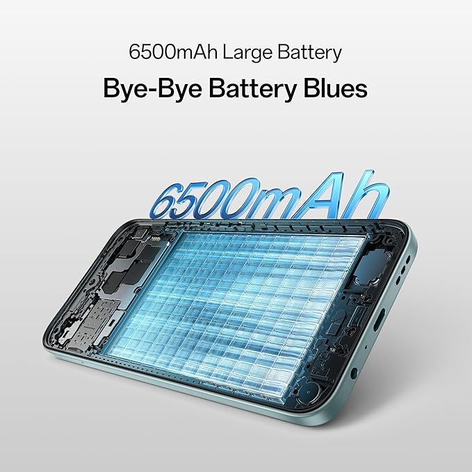 Oppo A6X 5G (4 GB RAM,128 GB Storage)