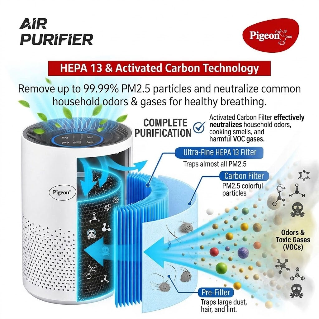 Pigeon Air Purifier for Home