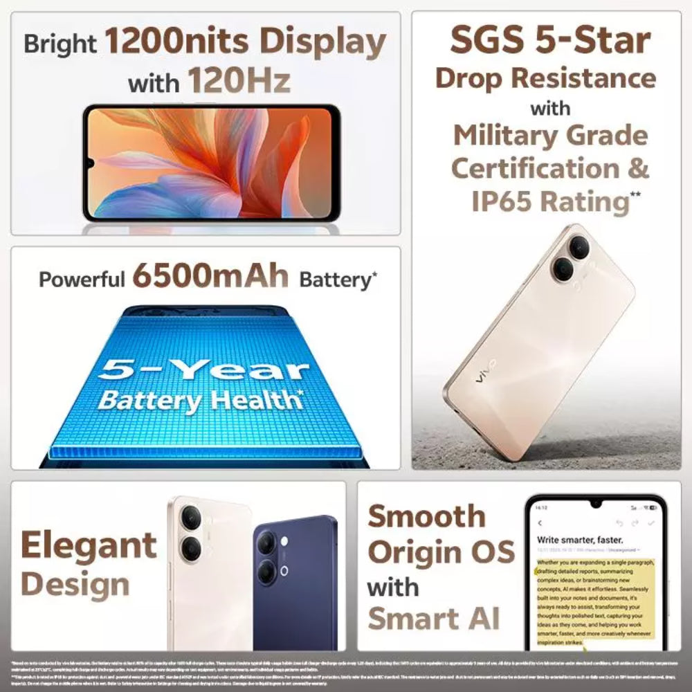 Vivo Y05 64 GB, 4 GB RAM