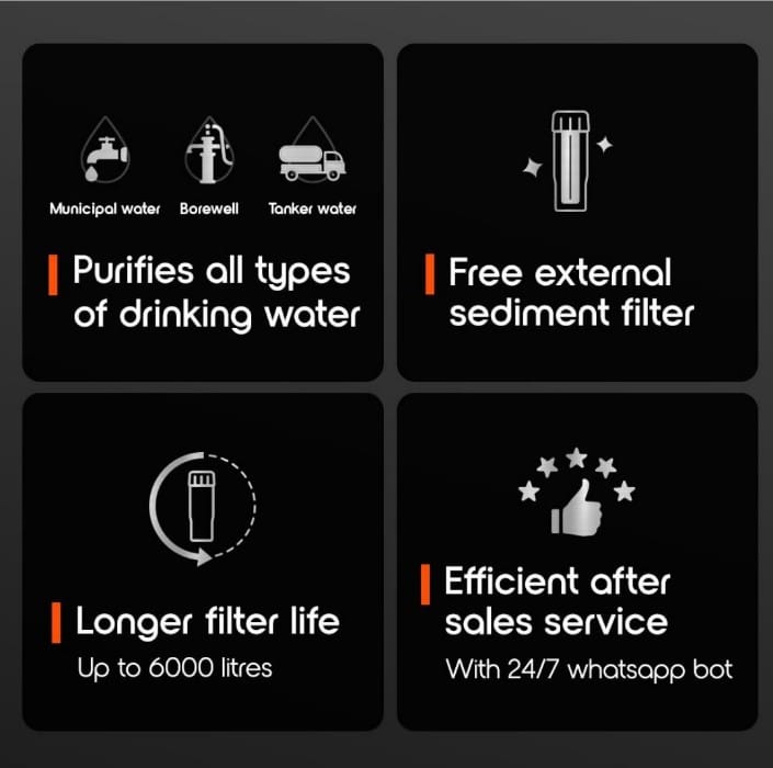 PureIt VitalMax (RO+UV) Water Purifier With Filtra Power Technology &amp; Advanced 7 Stage Filtration