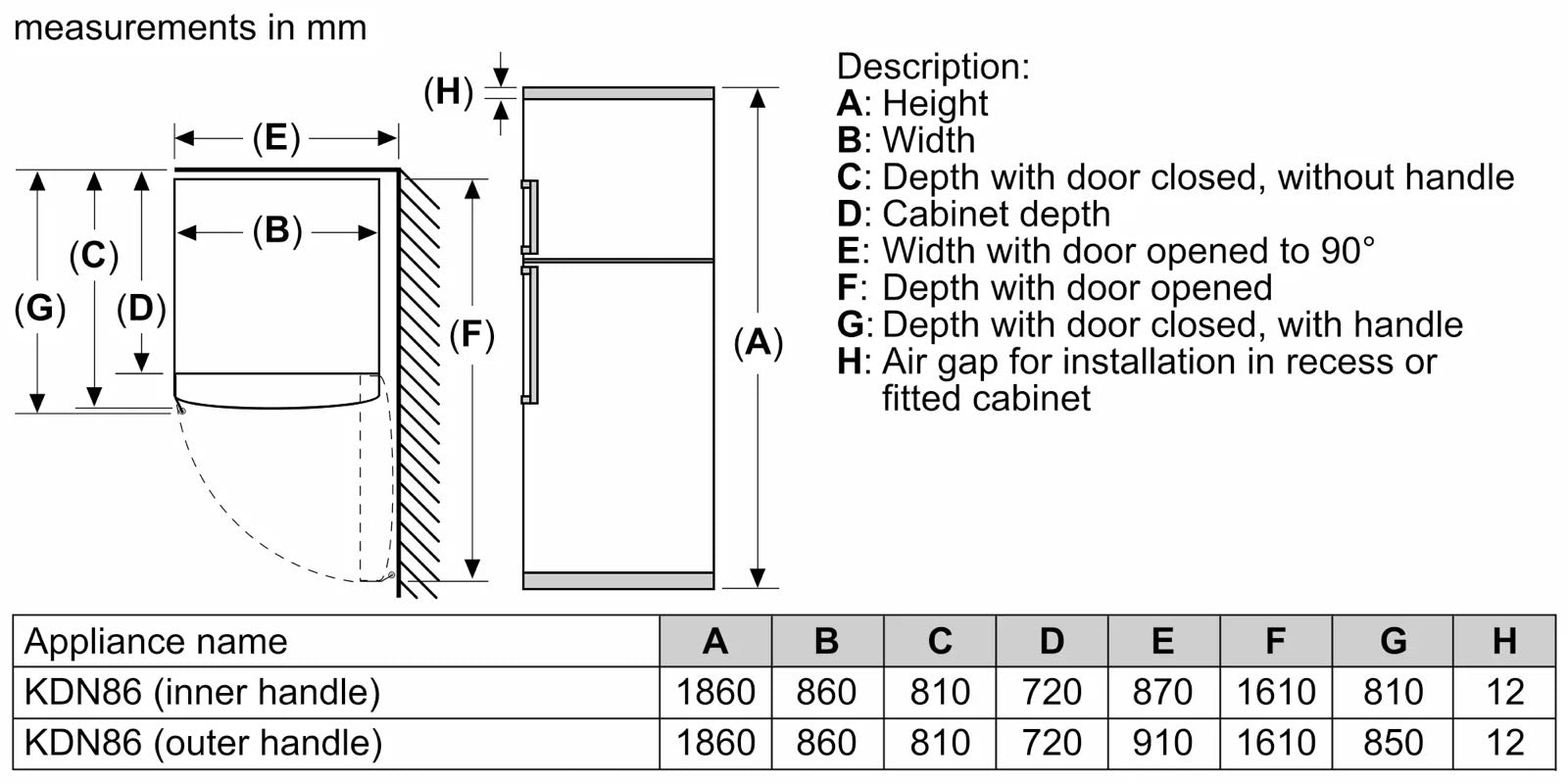 Bosch 641L, 1 Star, Frost Free Inverter Double Door Refrigerator, XXL Space, VitaFresh Plus Technology, Digital Display Panel,Fat Boy series, Steel Finish (2026 Model) KDN86AID0I