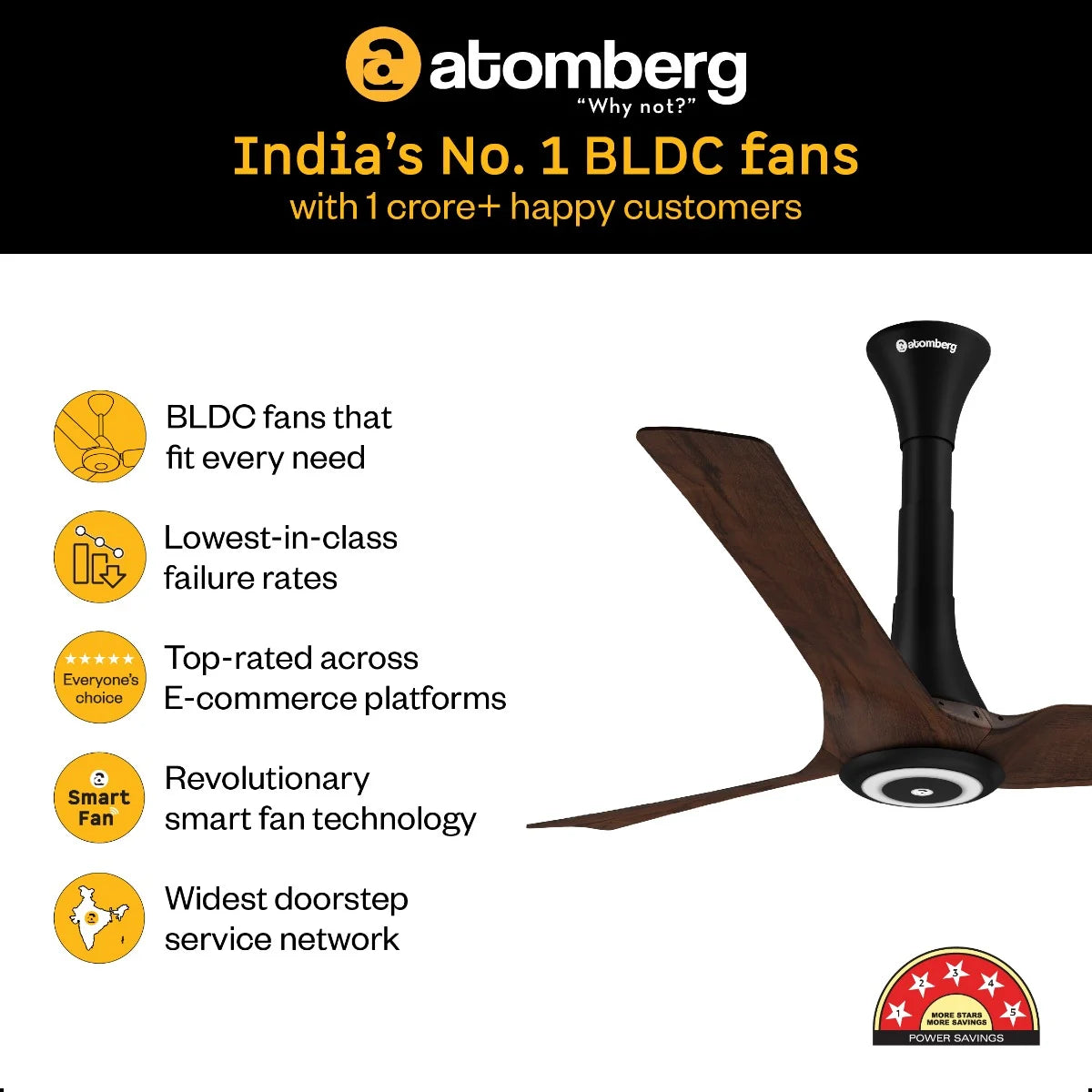 Aris Starlight Ceiling Fan