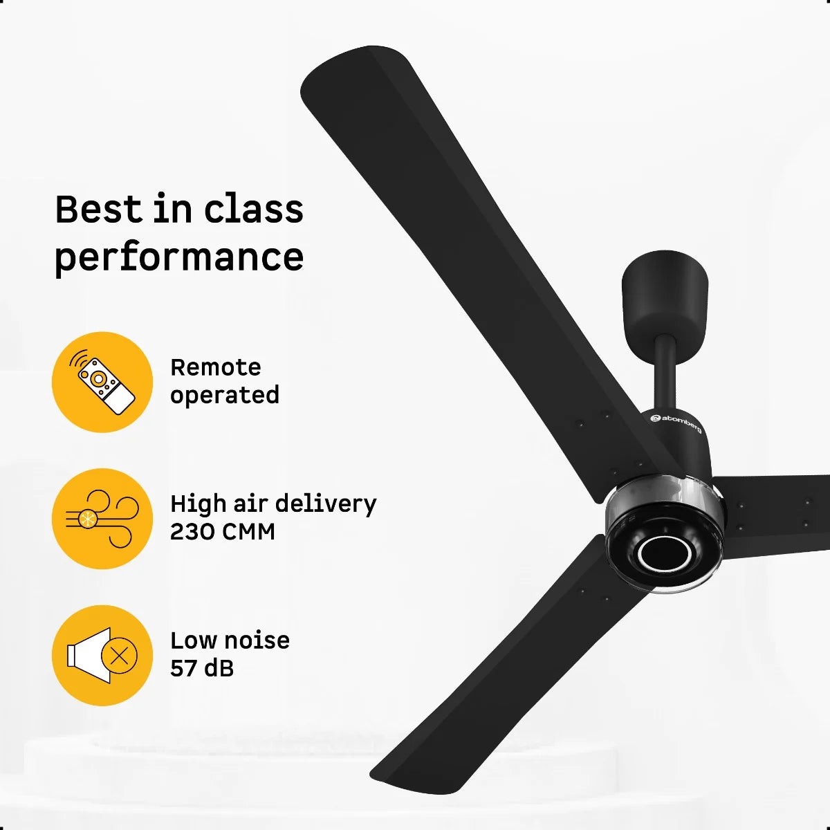 Renesa Elite Ceiling Fan