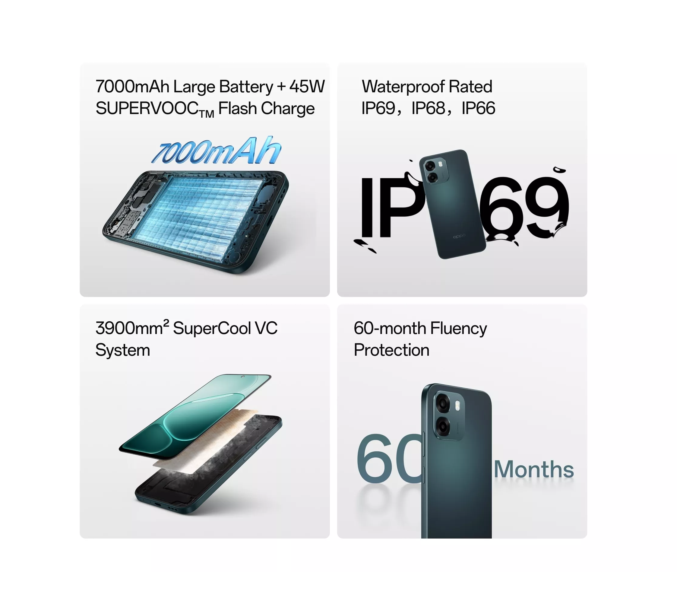 OPPO A6 5G (6GB RAM,128GB Storage)