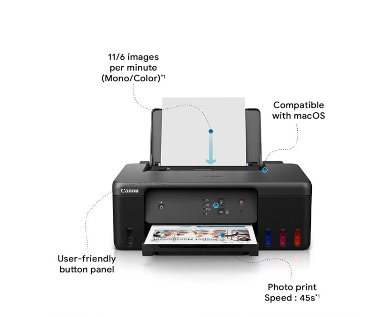 Canon PIXMA MegaTank G1730 Single Function (Print only) Inktank Color Printer with Small Size Ink Bottles for Home/Office