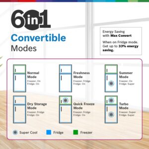 Bosch 243L 3 Star Frost Free Refrigerator, Convertible(CTC27S031I, Silver Inox))