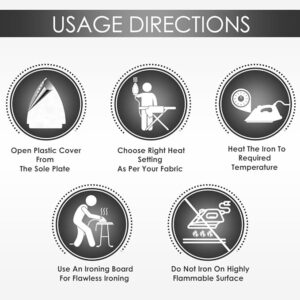 Philips HD1182 1000-Watt Teflon Coating Dry Iron