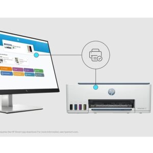 HP Color Smart Tank All-in-One 525 MFP A4 Printer - (1F3W3A)