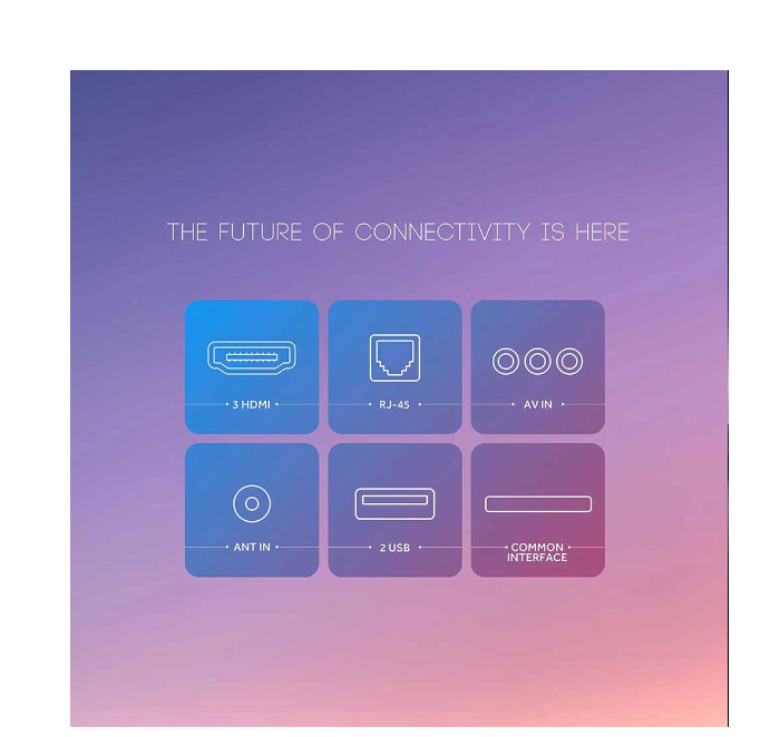 4K Google TV 165cm(65) With Google Assistant