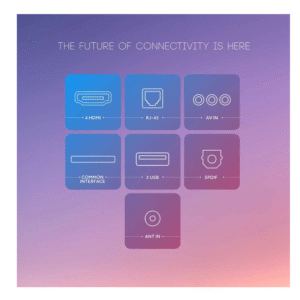 Haier 55"Inch QLED Google TV