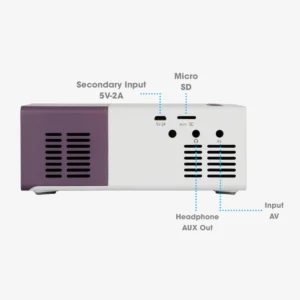 Zeb-PixaPlay-11-pic6 PIXAPLAY 11 LED PROJECTOR