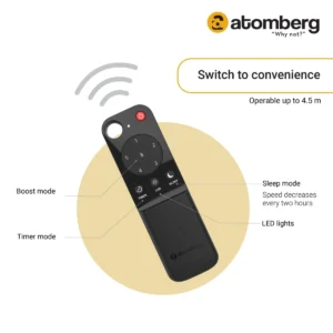 Atomberg Ikano Ceiling Fan