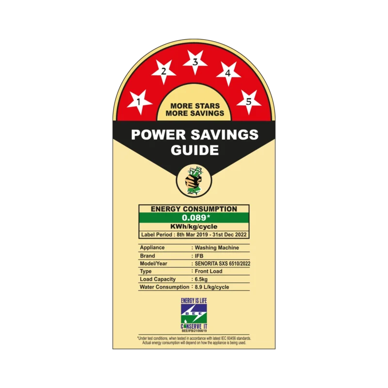 IFB Senorita SXS 6510 Front Load Washing Machine 6.5 kg | 1000 rpm | Silver