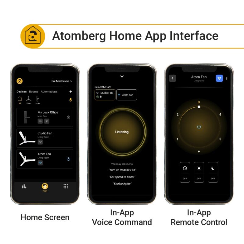 Atomberg Aris Ceiling Fan