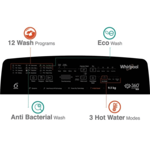 360° Bloomwash Pro 9.5kg 5 Star Fully Automatic Top-Load Washing Machine with In-Built Heater