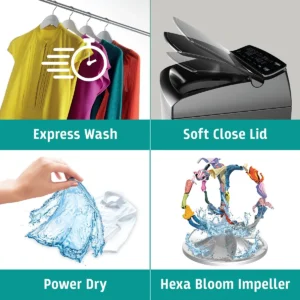 360° Bloomwash Pro 9.5kg 5 Star Fully Automatic Top-Load Washing Machine with In-Built Heater