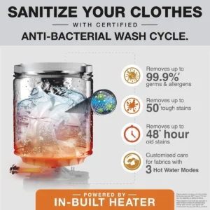 360° Bloomwash Pro 9.5kg 5 Star Fully Automatic Top-Load Washing Machine with In-Built Heater