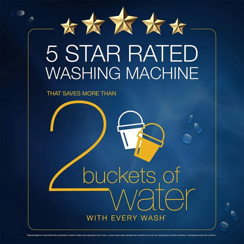 Whitemagic Elite 7.5kg 5 Star Fully Automatic Top-Load Washing Machine
