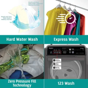 Whitemagic Elite 7.5kg 5 Star Fully Automatic Top-Load Washing Machine