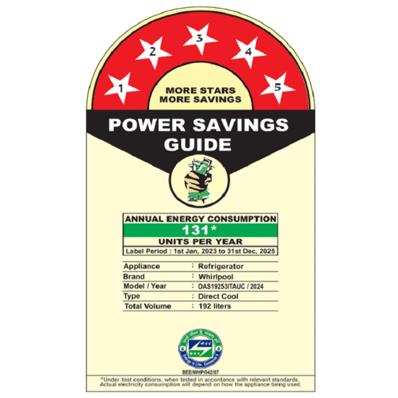 Icemagic Pro 192L 5 Star Single Door Refrigerator - Steel