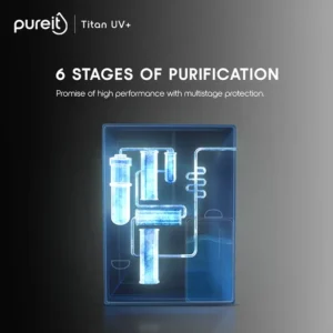 pureit Titan UV+ 7L UV Lamp + UFSC+ UV Led Water Purifier with Integrated Sediment Filter (Black)