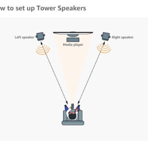 PHILIPS SPA9120B/94 120 W Bluetooth Tower Speaker 2.0