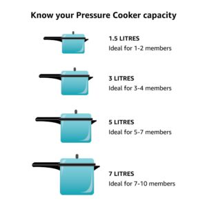 Hawkins 5 Litre Inner Lid Pressure Cooker, Stainless Steel Cooker, Induction Cooker, Silver (HSS60), 5 Liter