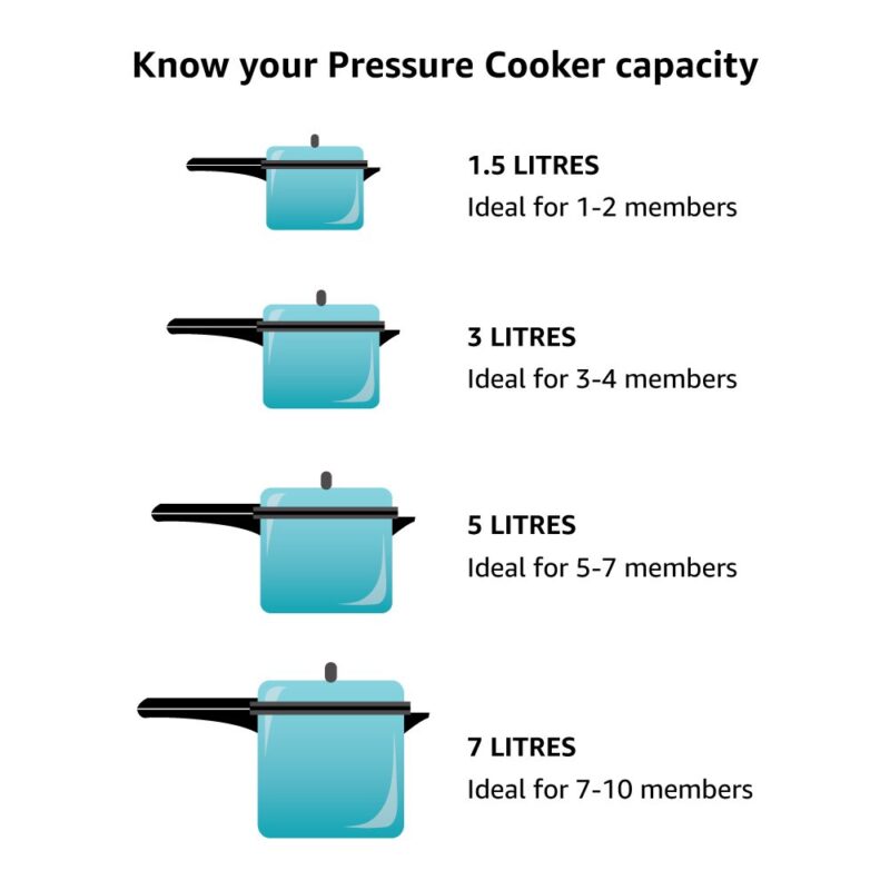 Hawkins 5 Litre Inner Lid Pressure Cooker, Stainless Steel Cooker, Induction Cooker, Silver (HSS60), 5 Liter