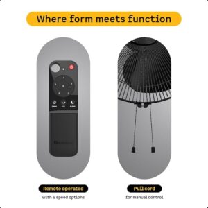 atomberg Renesa 400mm Wall Mount Fan | 5-star rated | Ideal for Home & Office | Silent BLDC Stand Fan | 6 Speeds | 35W | Remote with Oscillation, Timer, Sleep