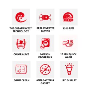 Toshiba 7.5Kg Front Load Washing Machine (TW-BJ85S2-IND(SK))