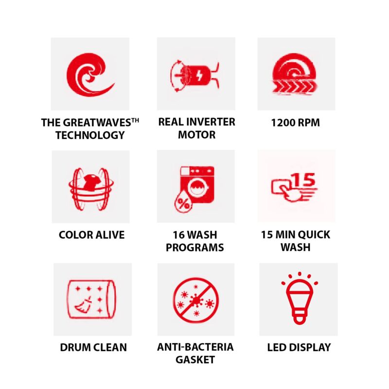 Toshiba 7.5Kg Front Load Washing Machine (TW-BJ85S2-IND(SK))