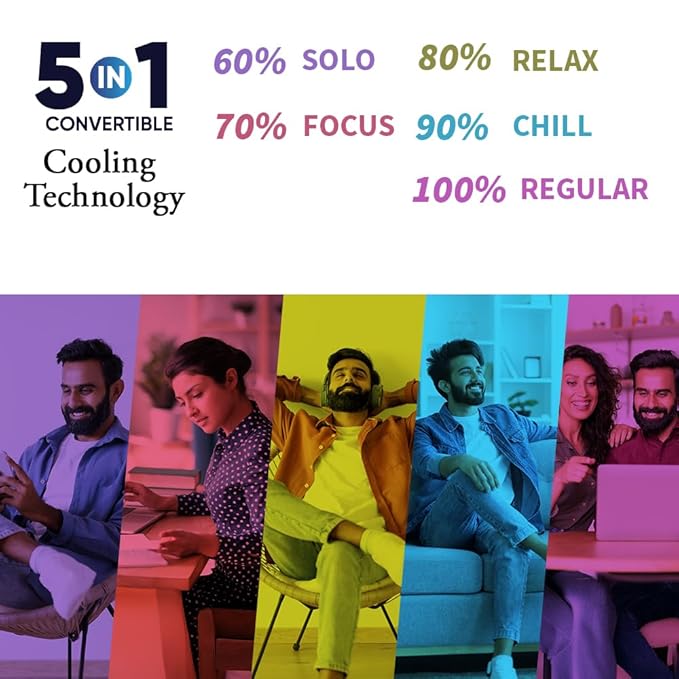 SHARP 1 Ton 3 Star 5-in-1 Convertible, Turbo Cool Technology, Anti-Corrosive Gold Fin Coating, Inverter Split AC, AH-SI12V3B-GC