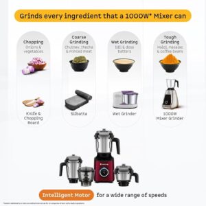 Atomberg Zenova Mixer Grinder | Unique Coarse Mode for Silbatta-like Texture | Intelligent BLDC Motor | Safety Features | 4 Jars including Chopper | Hands-Free Operation
