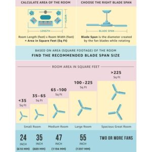 61eGlTBeaLL._SL1000_ Usha Racer 1200MM Ultra High Speed 400RPM Ceiling Fan Brown W/O REG