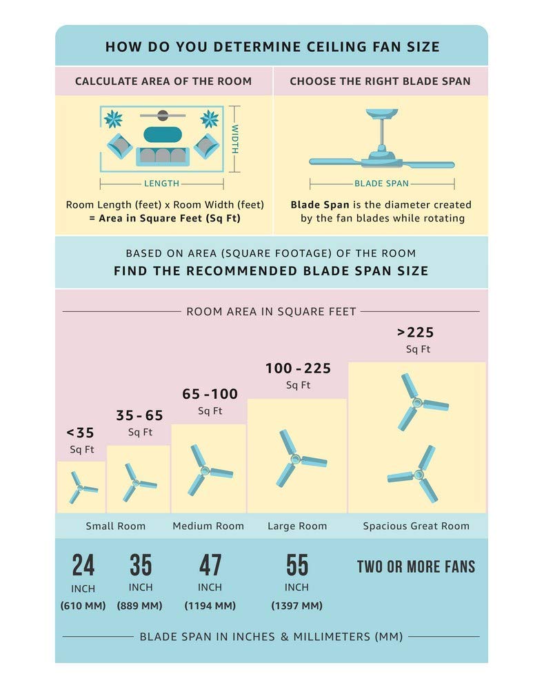 61eGlTBeaLL._SL1000_ Usha Racer 1200MM Ultra High Speed 400RPM Ceiling Fan Brown W/O REG