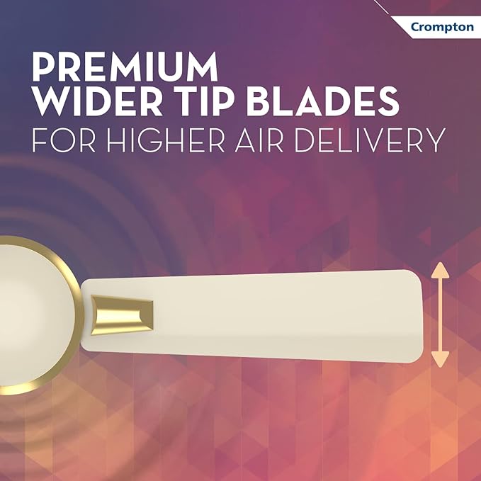 Crompton HIGHSPEED AURA 1200 mm Ceiling Fan for Home | Designer | 1 Star Rated | Energy Efficient | 370RPM | Superior Air Delivery | 2 years Manufacturer Warranty