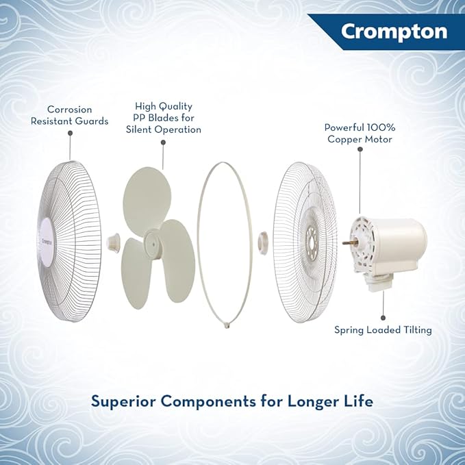 Crompton High Flo Waveplus wall mount fan-KD