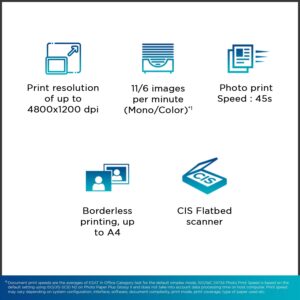 Canon PIXMA MegaTank G2730 All-in-One (Print, Scan, Copy) Inktank Colour Printer with 1 Year Additional Warranty on Registering The Printer