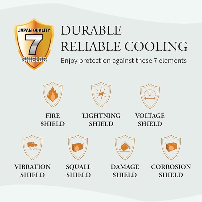 SHARP 1 Ton 3 Star 5-in-1 Convertible, Turbo Cool Technology, Anti-Corrosive Gold Fin Coating, Inverter Split AC, AH-SI12V3B-GC